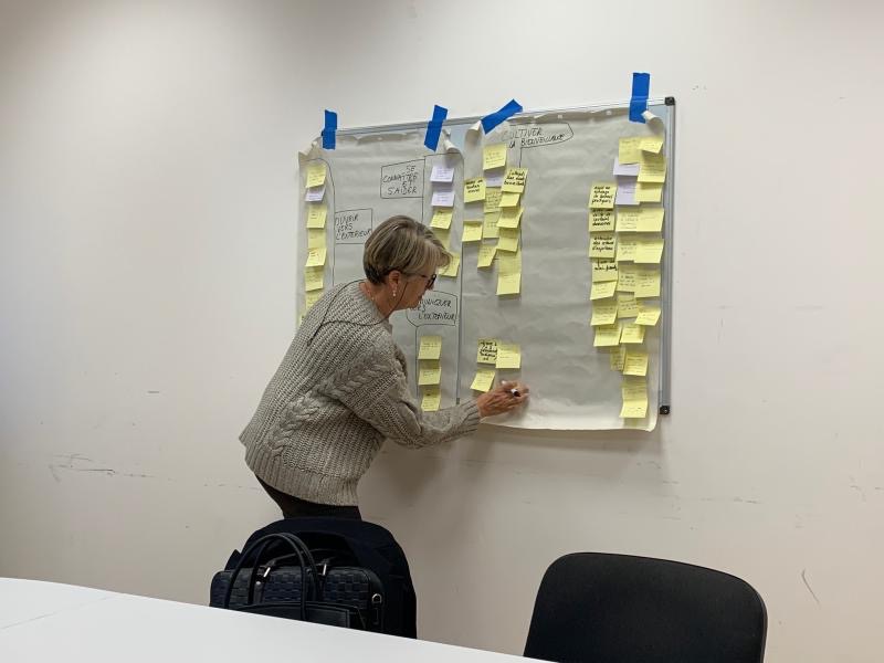 Post-it-system-1 Post-it-system-1